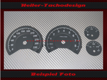 Tachoscheibe 3D für BMW F80 F82 F83 M3 M4 M5 2014 bis 2016 Mph zu Kmh