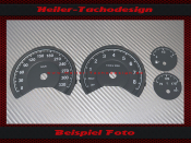 Tachoscheibe BMW F80 F82 F83 M3 M4 M5 2014 bis 2016 Mph...