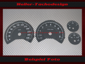 Speedometer Discs for BMW F80 F82 F83 M3 M4 M5 3D 200 Mph...