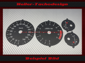 Speedometer Disc for Suzuki Hayabusa GSX1300R 1999 to 2002