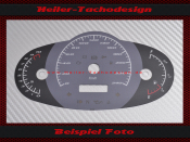 Speedometer Disc for Harley Davidson Night Rod Special...