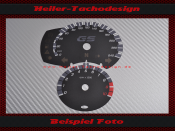 Speedometer Discs for BMW F800 GS 2013 150 Mph to 240 Kmh...