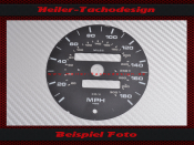 Set Tachoscheiben für Porsche 911 964 993 300 Kmh