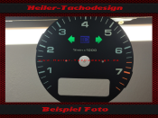 Speedometer Discs for Porsche 911 964 993 300 Kmh