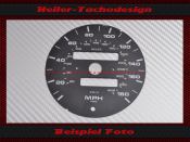 Tachoscheiben für Porsche 911 964 993 Komplettset zum selber zusammen stellen