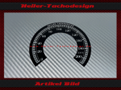 Speedometer Sticker for Harley Davidson Road King Classic...