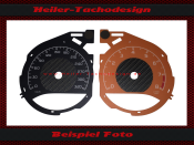 Speedometer Disc for Mercedes W205 C Class C63 GLC GLC300...