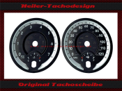 Tachoscheibe für Dodge Ram 2014 bis 2015 5.7 120 Mph zu 200 Kmh 7000 UPM