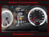 Tachoscheibe für Dodge Ram 2014 bis 2015 5.7 120 Mph zu 200 Kmh 7000 UPM
