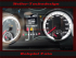 Tachoscheibe für Dodge Ram 2014 bis 2015 5.7 Mph zu Kmh