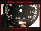 Tachoscheibe für Harley Davidson FXFTBI Night Train...