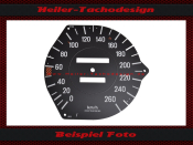 Tachoscheibe für Mercedes W107 R107 280SL...