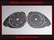 Speedometer dial Audi Q5 8R 260 km h 08-016 Diesel Mph to...
