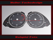 Speedometer Disc for Audi Q5 8R 2008 to 2016 Diesel 160...