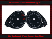 Speedometer Disc for Audi Q5 8R 2008 to 2016 Diesel 160...