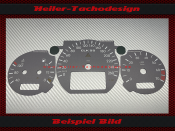 Tachoscheibe für Mercedes W208 Clk 55 AMG 260 Kmh