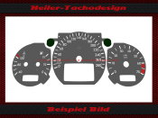 Tachoscheibe für Mercedes W208 Clk 55 AMG 280 Kmh