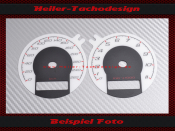 Speedometer Disc Ducati Monster S4R 1000 160 Mph zu 260 Kmh