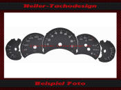 Speedometer Discs for Porsche 911 996 GT3 Turbo pre Facelift