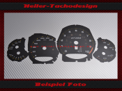 Speedometer Discs for Porsche 911 991 GT3