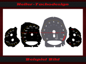 Speedometer Discs for Porsche 911 991 GT3
