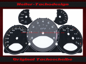 Speedometer Disc for Porsche 911 997 GT2 Mph to Kmh
