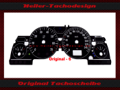 Tachoscheibe für Opel Astra G Zafira A OPC Design