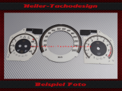 Speedometer Discs for Mercedes W204 W207 W212 Elegance...