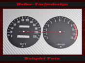 Speedometer Disc for Kawasaki Z650 1977 to 1980