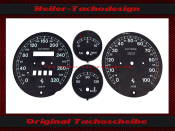 Speedometer Discs for Ferrari F355