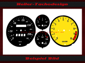 Speedometer dial Ferrari F355 Stradale Design