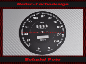 Speedometer dial for Jaguar 3.8S 1965 to 1967 Smiths 140...