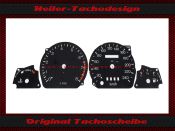 Speedometer Discs for Ford Mondeo MKL