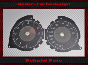 Speedometer dial Mitsubishi Lancer EVO 2014 MPH to KMH