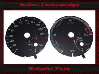 Speedometer Discs for Mercedes B Class Electric Drive 160 Mph to 260 Kmh