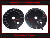 Speedometer dial Mercedes B-Class Electric Drive MPH to KMH