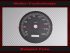Speedometer Disc for Harley Davidson Dyna Wide Glide FWG 1999 Ø100 Mph to Kmh