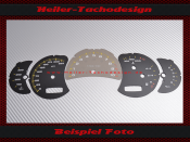 Tachoscheiben für Porsche Carrera GT 911 996 Facelift 227 Mph zu 400 Kmh