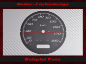 Speedometer Disc for Harley Davidson Road King FLHR Glide...