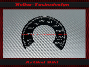 Speedometer Sticker for Harley Davidson Road King FLTR...
