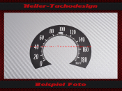 Speedometer Sticker for Oldsmobile Cutlass Supreme 120...