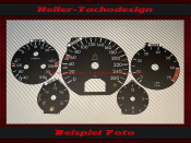 Speedometer Discs for Mercedes SL W129 R129 MOPF 2 Oil...