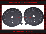 Tachoscheibe für Skoda Skoda Fabia 5J 011/012 Diesel
