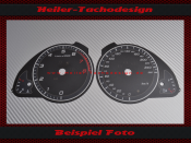 Tachoscheiben für Audi S5 Facelift V6T 160 Mph zu 260 Kmh