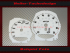 Tachoscheibe für Porsche Boxster 981 Cayman 718 GTS 300 Kmh - 9 RPM