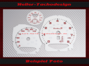 Speedometer Discs for Porsche Boxster 981 Cayman 718 280 Kmh 8000 RPM