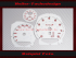 Speedometer Discs for Porsche Boxster 981 Cayman 718 280 Kmh - 8 RPM