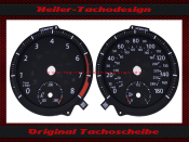 Speedometer Disc for VW Golf 7 VII GTI Mph to Kmh