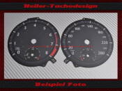 Tachoscheibe VW Golf 7 VII GTI MPH zu KMH