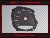 Speedometer Disc for Porsche Boxster 981 Cayman 718 175...